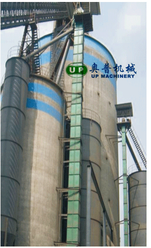 TGD膠帶斗式提升機